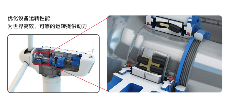 貝瑞霖(上海)軸承機電有限公司